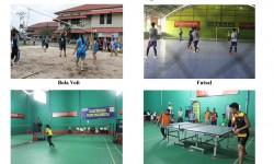 Pelaksanaan Kegiatan Pelaksanaan Kegiatan