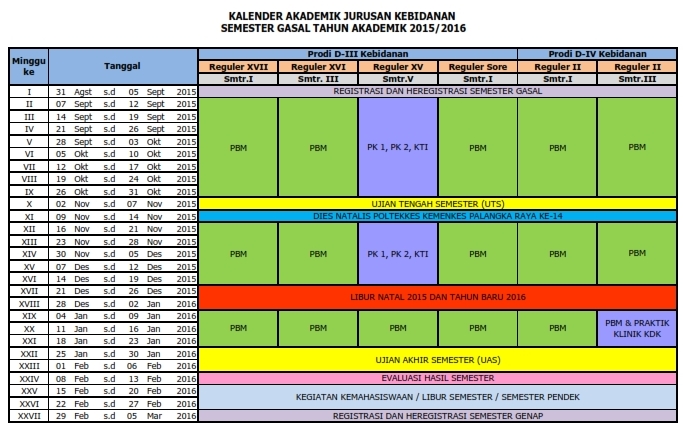 KALENDER-AKADEMIK-JURUSAN-KEBIDANAN-GANJIL-2015-2016_001 KALENDER-AKADEMIK-JURUSAN-KEBIDANAN-GANJIL-2015-2016_001