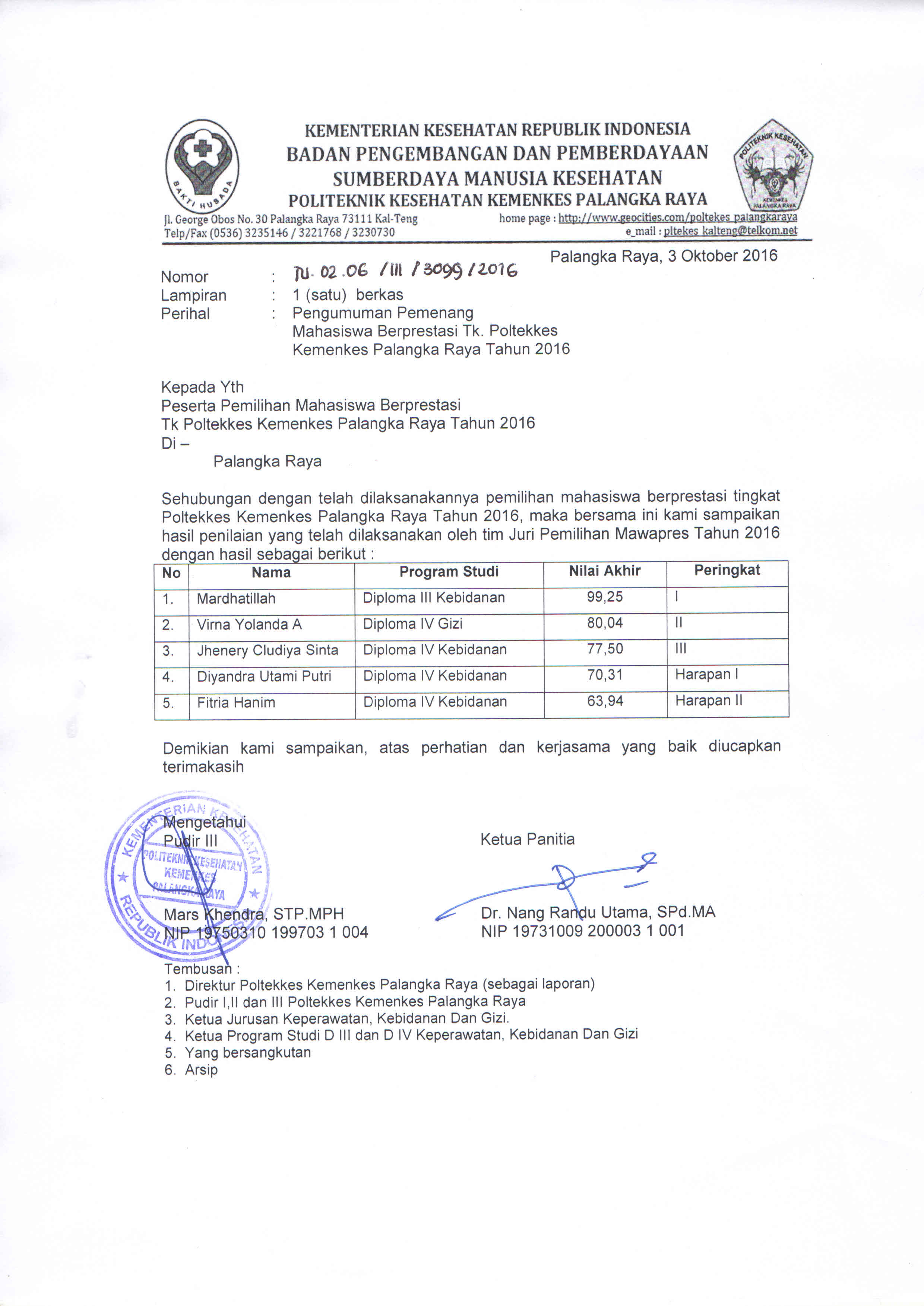 surat-upload-jam-12