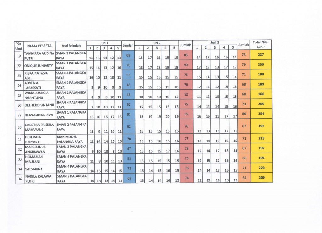 lomba_pidato5